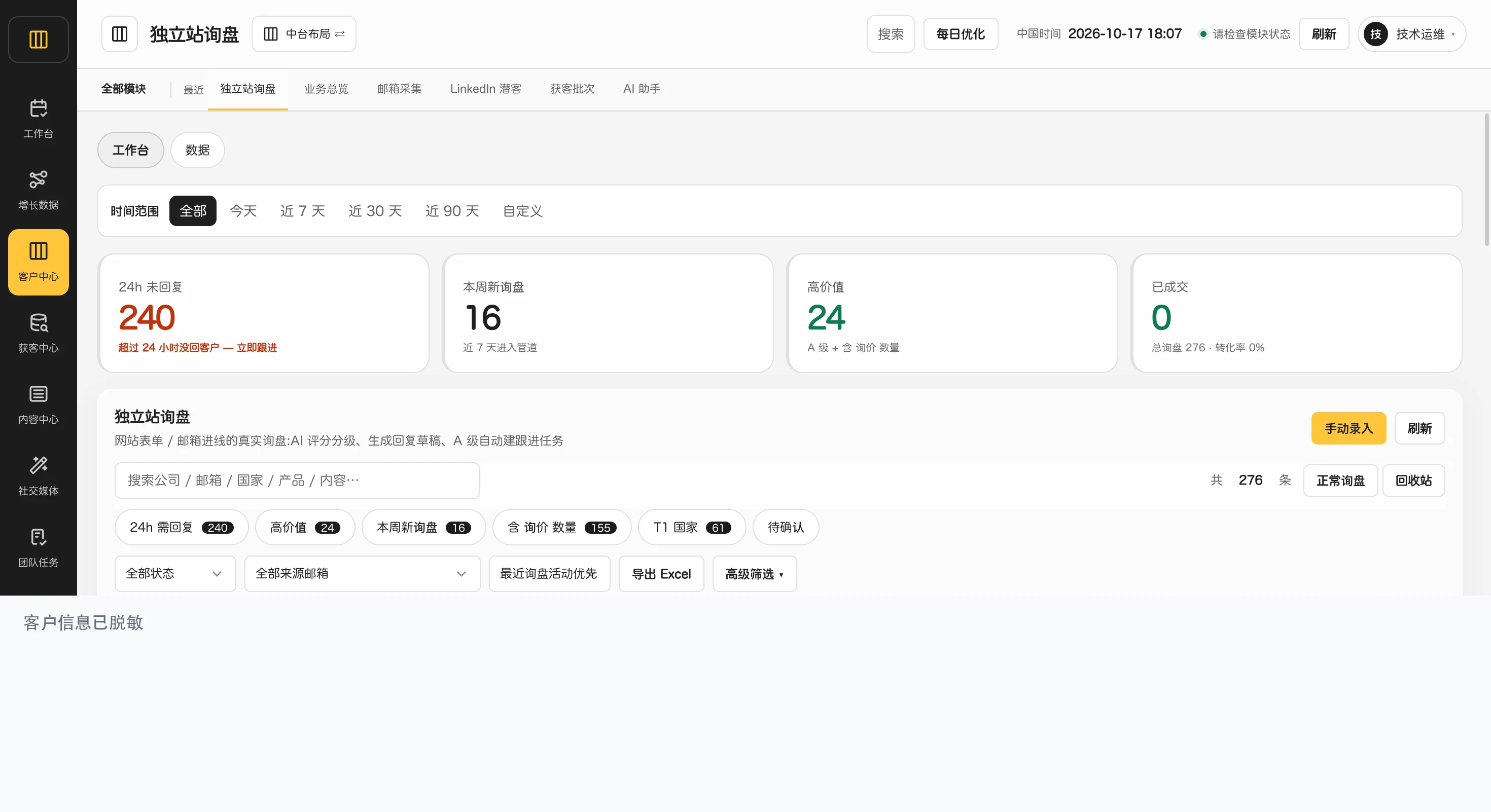 消费电子询盘看板，客户信息已隐藏