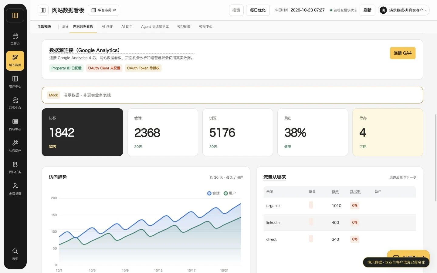 TradeMax Agent 数据看板匿名演示界面